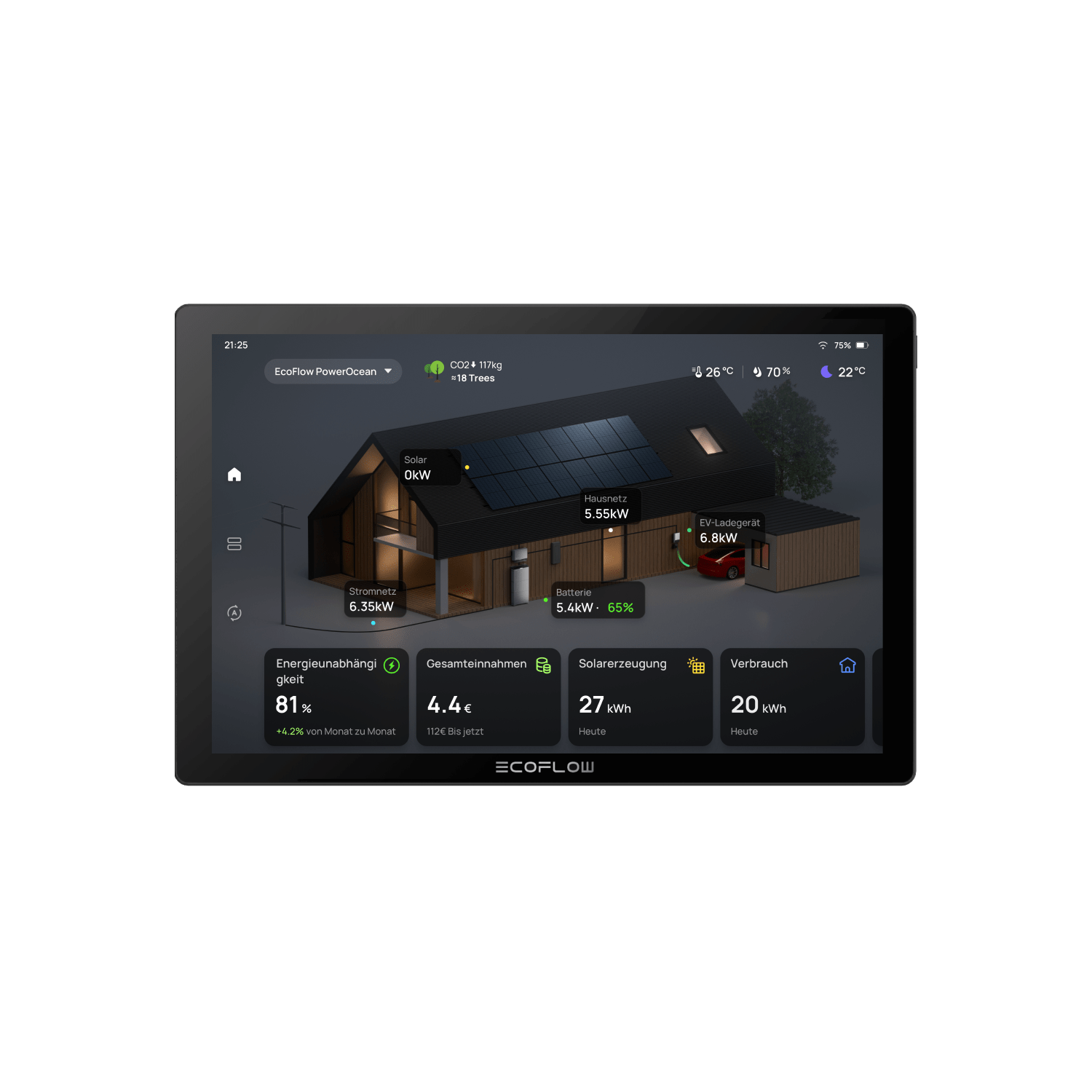 EcoFlow PowerInsight Der Hausenergie Monitor