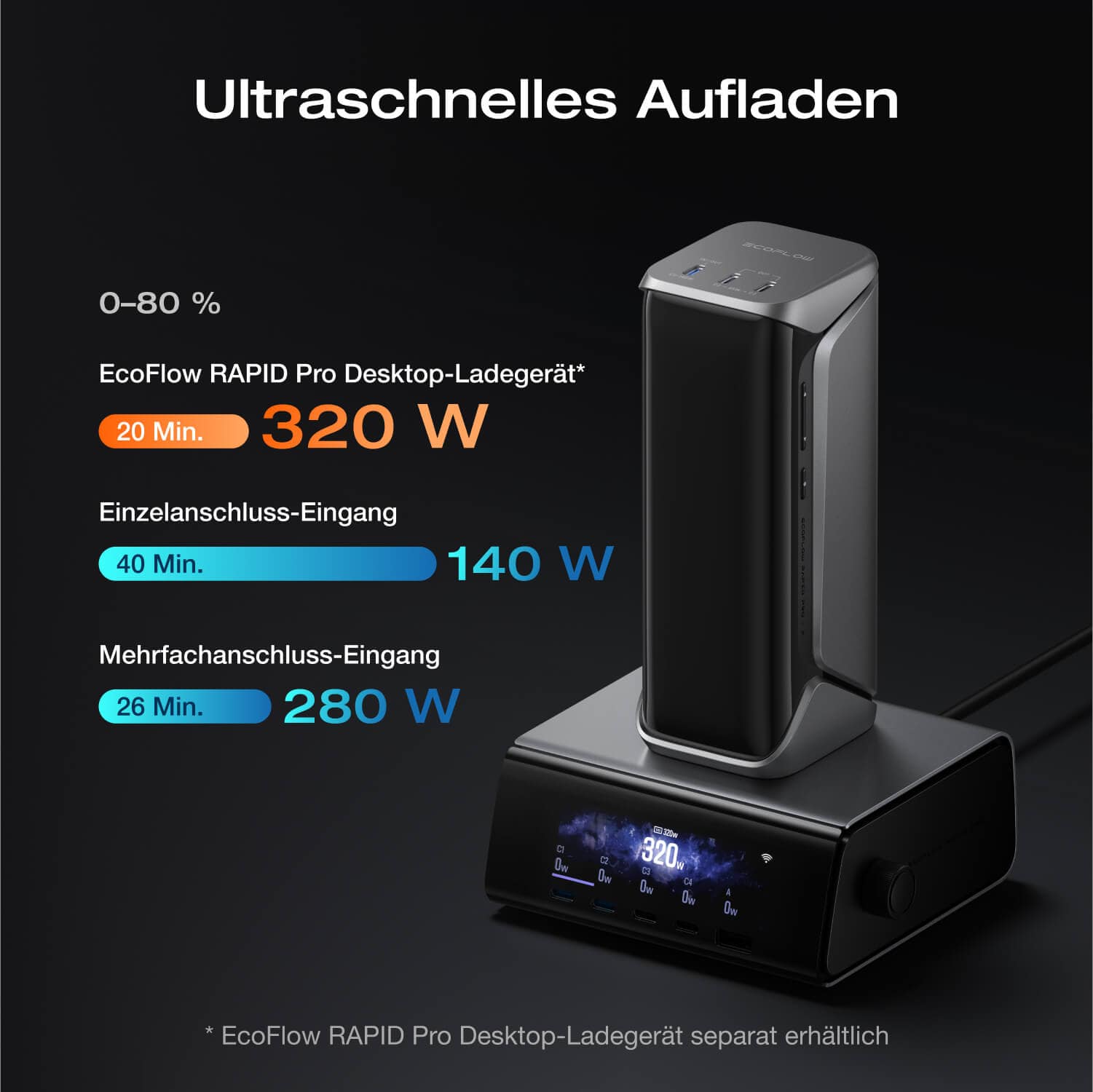EcoFlow RAPID Pro X Powerbank (27 650mAh, 300 W)