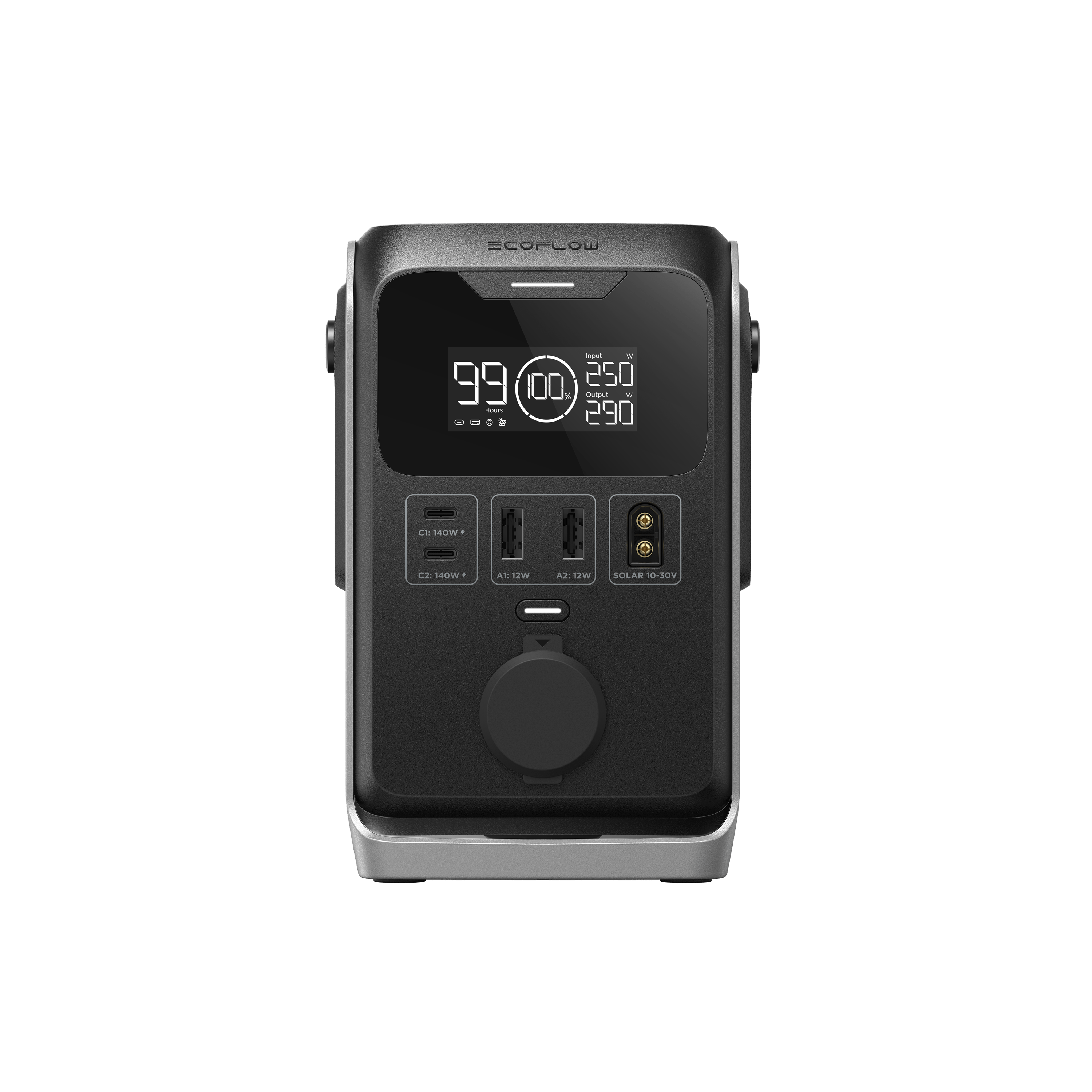 EcoFlow TRAIL Serie DC Tragbare Powerstation
