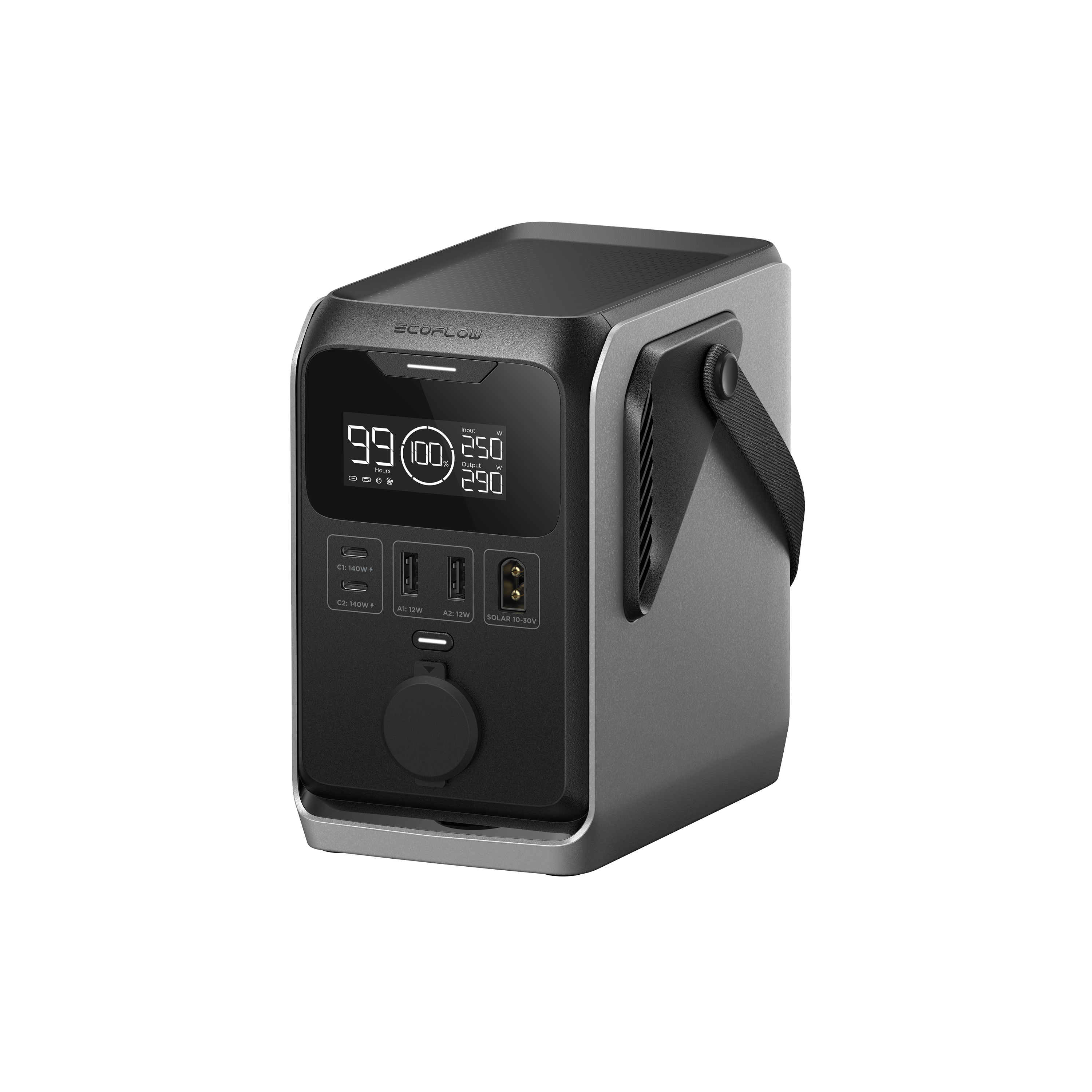 EcoFlow TRAIL Serie DC Tragbare Powerstation