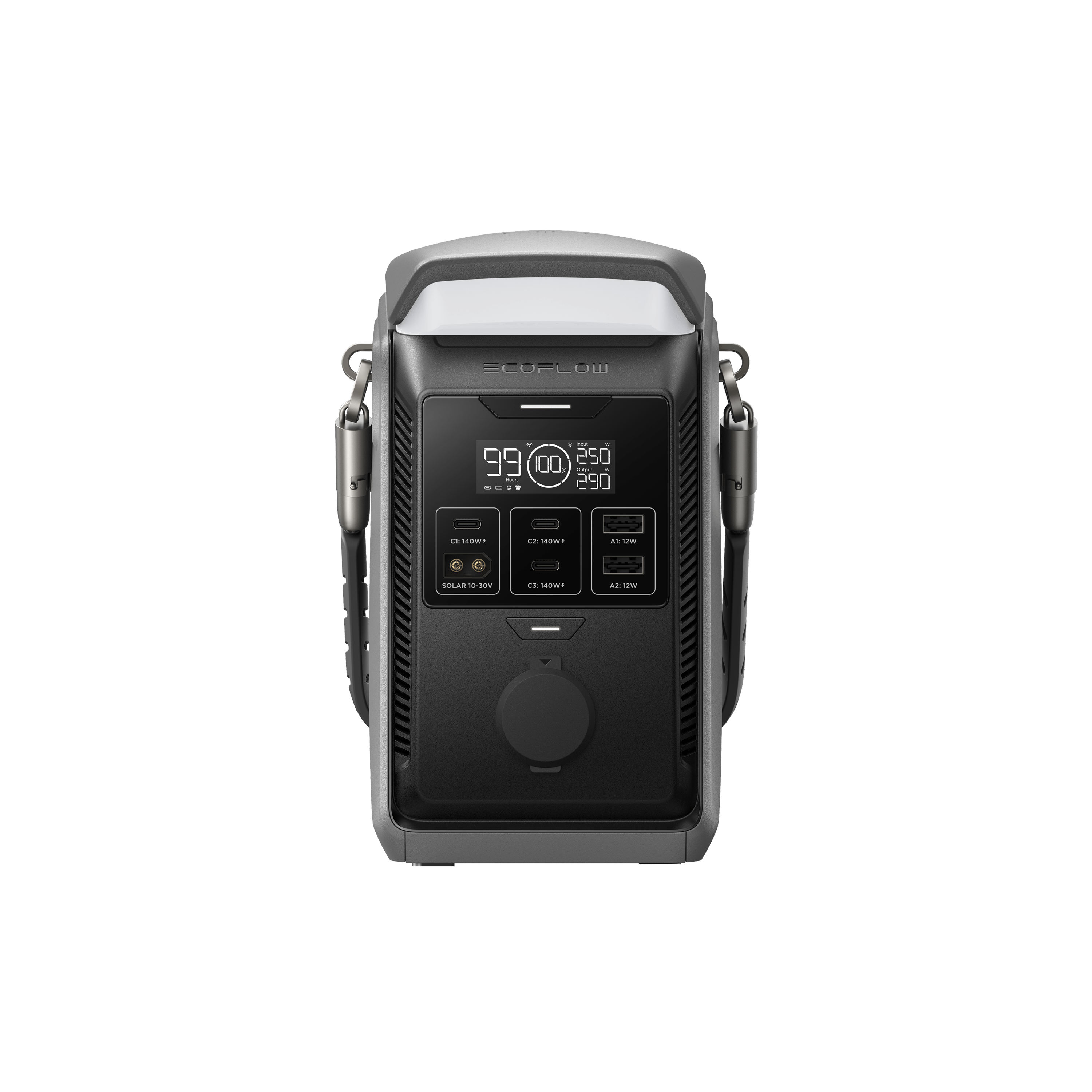 EcoFlow TRAIL Serie DC Tragbare Powerstation