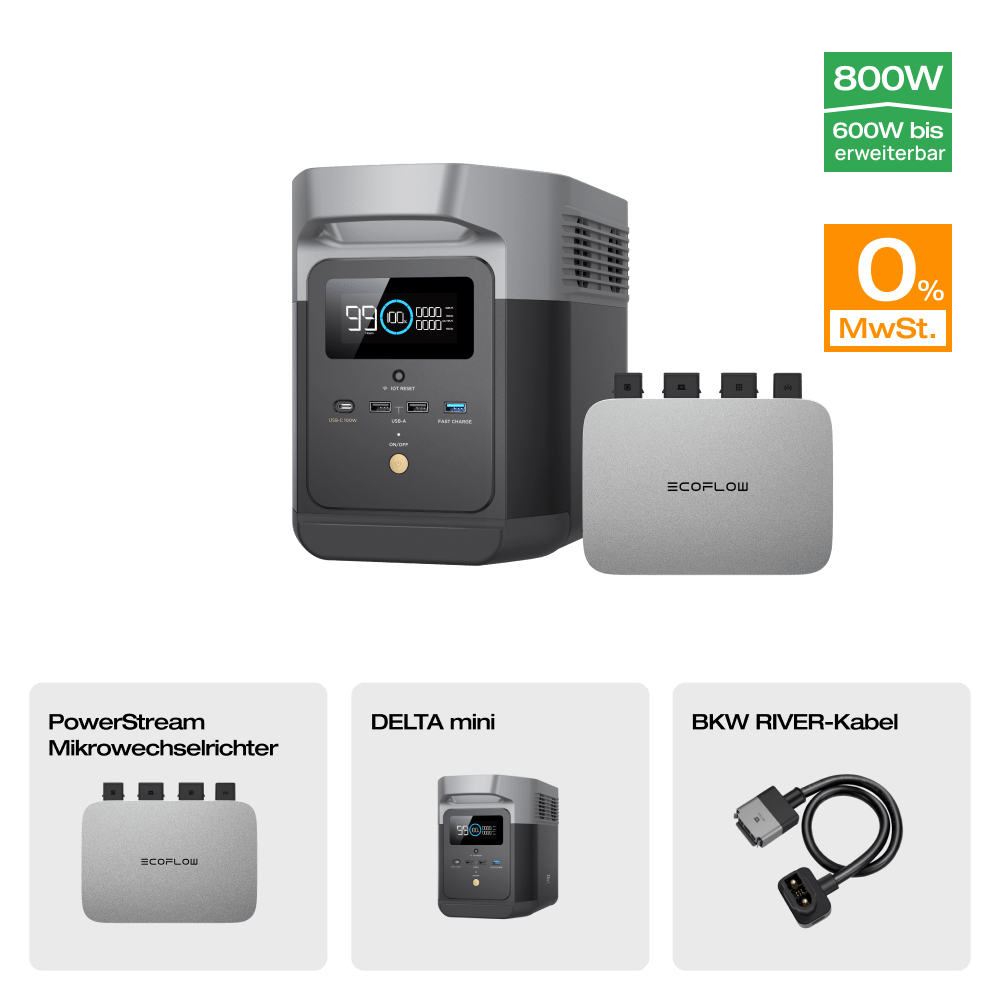 EcoFlow DELTA mini Tragbare Powerstation (Generalüberholt)