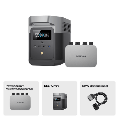 EcoFlow DELTA mini Tragbare Powerstation (Generalüberholt)