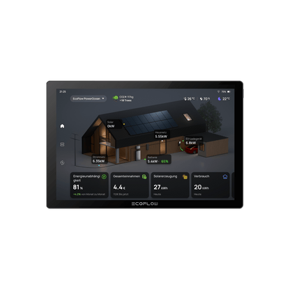 EcoFlow PowerInsight Der Hausenergie Monitor