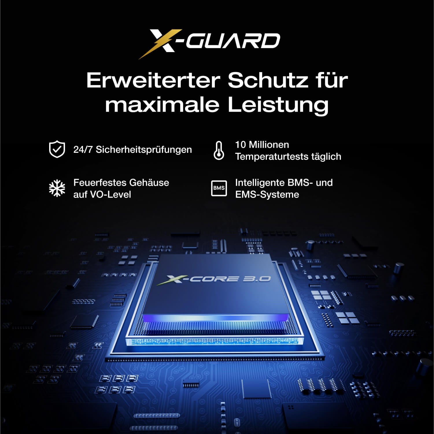 EcoFlow RAPID Pro X Powerbank (27 650mAh, 300 W)
