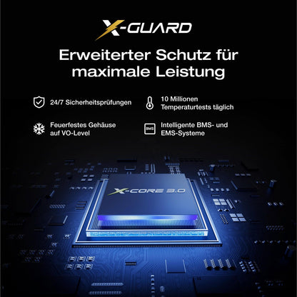 EcoFlow RAPID Pro X Powerbank (27 650mAh, 300 W)