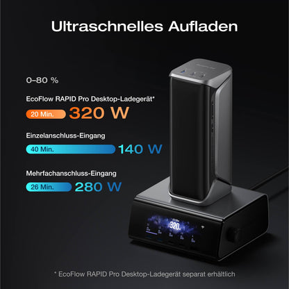 EcoFlow RAPID Pro X Powerbank (27 650mAh, 300 W)