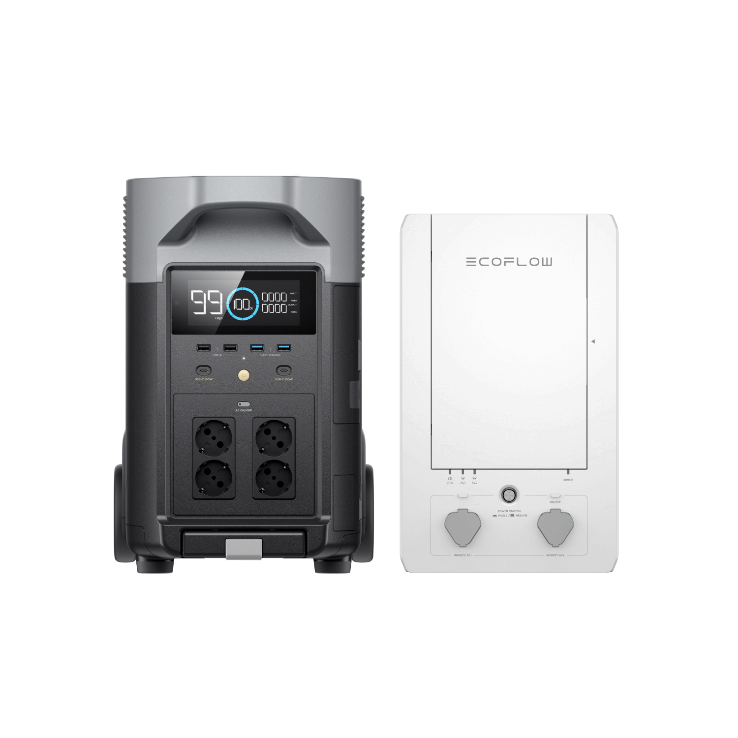 EcoFlow Smart Home Panel