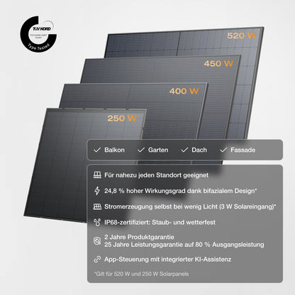 EcoFlow STREAM Ultra/Pro/Max Balkonkraftwerk mit Speicher (Generalüberholt)