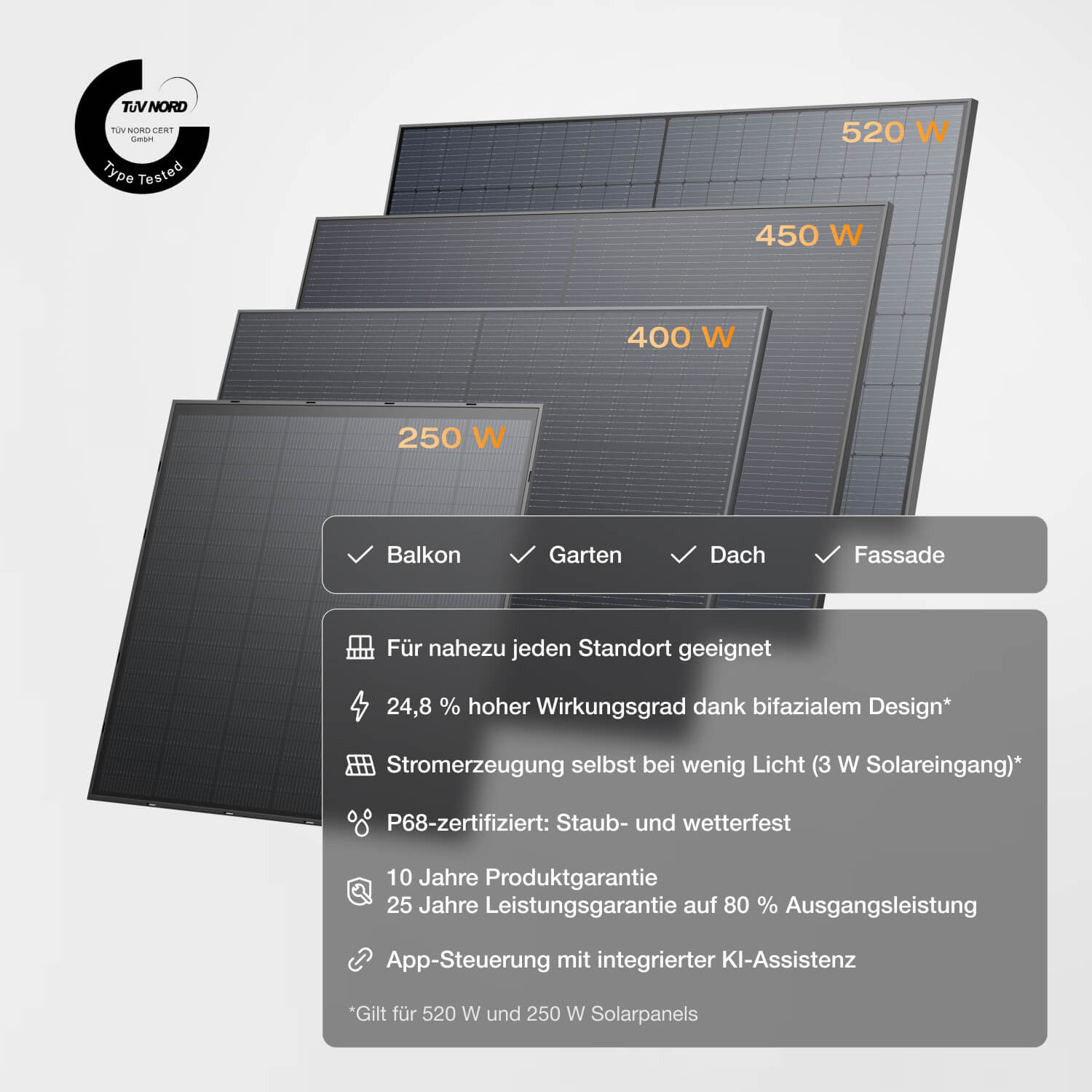 EcoFlow STREAM Ultra X Balkonkraftwerk mit Speicher